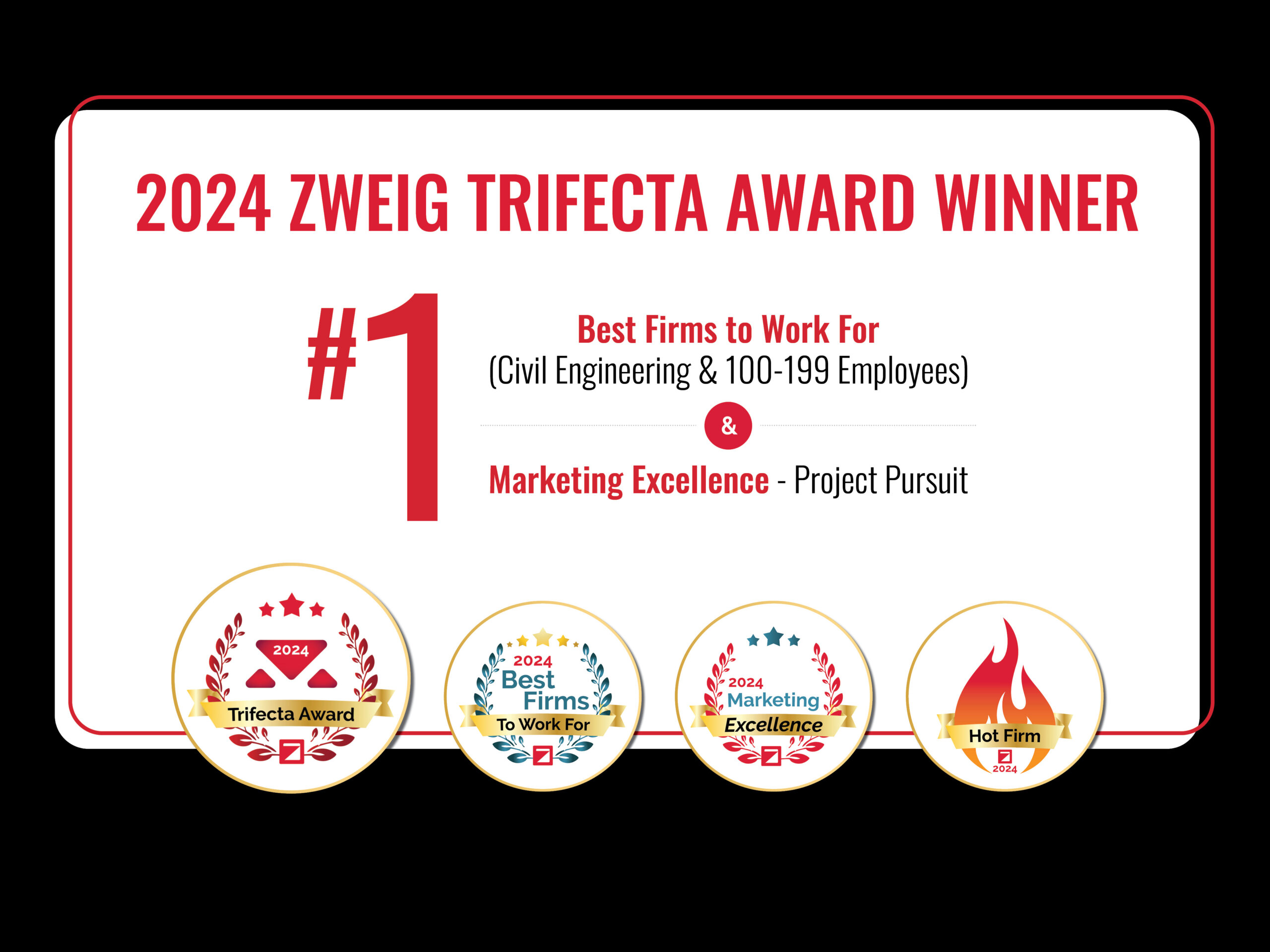 2024 Zweig Award Slider v4 scaled